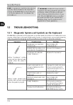 Предварительный просмотр 164 страницы mectron MICROPIEZO Use And Maintenance Manual