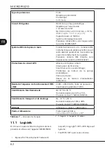 Preview for 242 page of mectron MICROPIEZO Use And Maintenance Manual