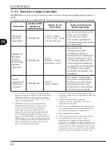 Предварительный просмотр 244 страницы mectron MICROPIEZO Use And Maintenance Manual