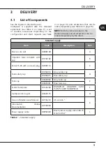 Preview for 15 page of mectron Multipiezo Use And Maintenance Manual