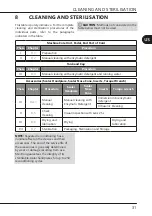 Preview for 37 page of mectron Multipiezo Use And Maintenance Manual