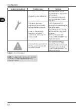 Preview for 68 page of mectron Multipiezo Use And Maintenance Manual