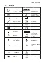 Preview for 11 page of mectron PIEZOSURGERY plus Use And Maintenance Manual