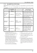 Preview for 41 page of mectron PIEZOSURGERY plus Use And Maintenance Manual