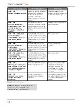 Preview for 50 page of mectron PIEZOSURGERY plus Use And Maintenance Manual