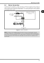 Предварительный просмотр 15 страницы mectron starlight s + Installation Manual