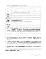 Preview for 13 page of MED Associates PHM-104A User Manual