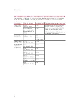 Предварительный просмотр 94 страницы MED-EL Me151 Series User Manual