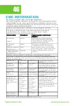 Preview for 46 page of Med-Fit EM6300A-4 User Manual