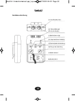 Preview for 25 page of Med-Fit Med-Fit 1 Instruction Manual