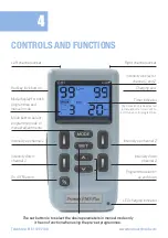 Preview for 4 page of Med-Fit Premier EMS Plus Patient Instruction & User Manual