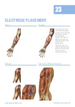 Preview for 23 page of Med-Fit Premier EMS Plus Patient Instruction & User Manual