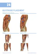 Preview for 24 page of Med-Fit Premier EMS Plus Patient Instruction & User Manual