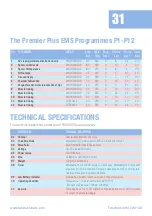 Preview for 31 page of Med-Fit Premier EMS Plus Patient Instruction & User Manual