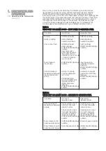 Preview for 11 page of MEDAES Medipoint 125 Operating And Maintenance Instructions Manual