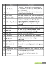 Preview for 8 page of Medalist Spectrum E-Tec Setup And Installation Manual