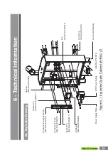 Preview for 14 page of Medalist Spectrum E-Tec Setup And Installation Manual