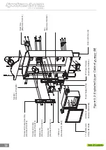 Preview for 15 page of Medalist Spectrum E-Tec Setup And Installation Manual