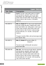 Preview for 34 page of Medalist Spectrum E-Tec Setup And Installation Manual