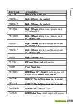 Preview for 39 page of Medalist Spectrum E-Tec Setup And Installation Manual