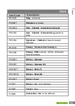 Preview for 41 page of Medalist Spectrum E-Tec Setup And Installation Manual