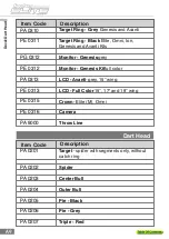 Preview for 42 page of Medalist Spectrum E-Tec Setup And Installation Manual