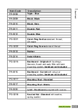 Preview for 43 page of Medalist Spectrum E-Tec Setup And Installation Manual