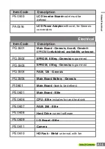 Preview for 47 page of Medalist Spectrum E-Tec Setup And Installation Manual