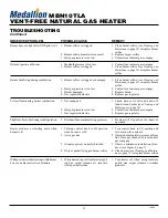 Предварительный просмотр 14 страницы Medallion MBN10TLA Owner'S Operation And Installation Manual