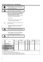 Предварительный просмотр 10 страницы MEDAP 57505128 Operating Instructions Manual