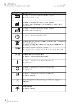 Предварительный просмотр 8 страницы MEDAP 5752 4856 Operating Instructions Manual