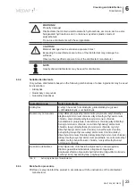 Preview for 23 page of MEDAP 5752 4916 Operating Instructions Manual