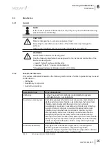 Предварительный просмотр 25 страницы MEDAP FINA AIR Operating Instructions Manual