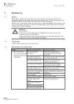 Preview for 28 page of MEDAP FINA VAC D 150 Operating Instructions Manual