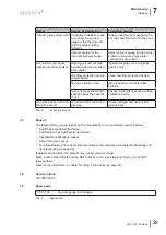 Preview for 29 page of MEDAP FINA VAC D 150 Operating Instructions Manual