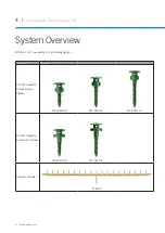 Предварительный просмотр 4 страницы Medartis MODUS 2 Quick Start Manual