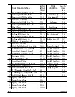 Preview for 4 page of MEDC DB1 P UL Technical Manual