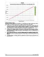 Предварительный просмотр 20 страницы MEDC DB4B Technical Manual