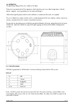 Preview for 5 page of MEDC DB5M Technical Manual