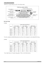 Preview for 8 page of MEDC LD15 UL Technical Manual