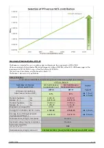 Preview for 11 page of MEDC LD15 UL Technical Manual