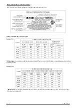 Предварительный просмотр 18 страницы MEDC LD15 UL Technical Manual