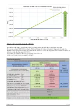 Предварительный просмотр 21 страницы MEDC LD15 UL Technical Manual