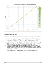 Предварительный просмотр 22 страницы MEDC LD15 UL Technical Manual