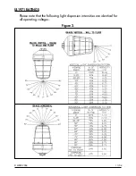 Предварительный просмотр 5 страницы MEDC MEDC XB16 Technical Manual