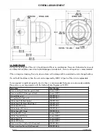 Preview for 4 page of MEDC SM87LED Technical Manual