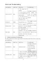 Preview for 45 page of MEDCAPTAIN HP-60 Service Manual