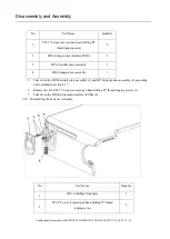 Preview for 73 page of MEDCAPTAIN HP-60 Service Manual