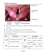 Preview for 19 page of MEDCAPTAIN VS-10H Operation Manual