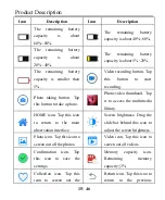 Preview for 20 page of MEDCAPTAIN VS-10H Operation Manual